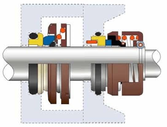 אטמים מכניים למשאבות פלאייט וגריינדקס